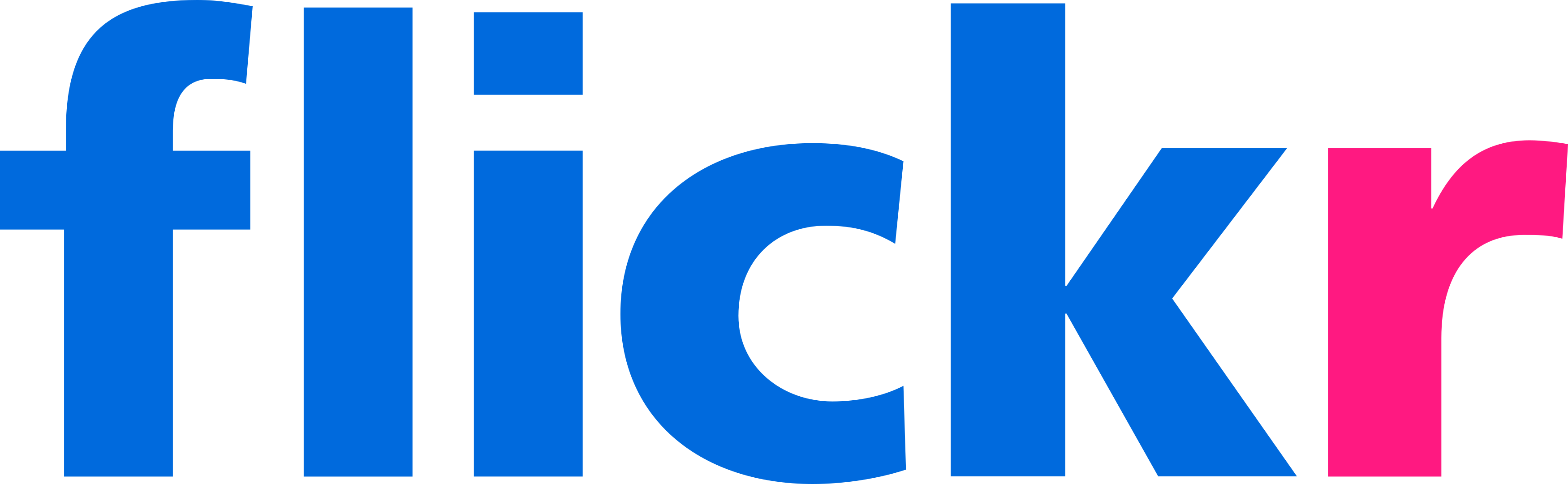 flickrのロゴ。.