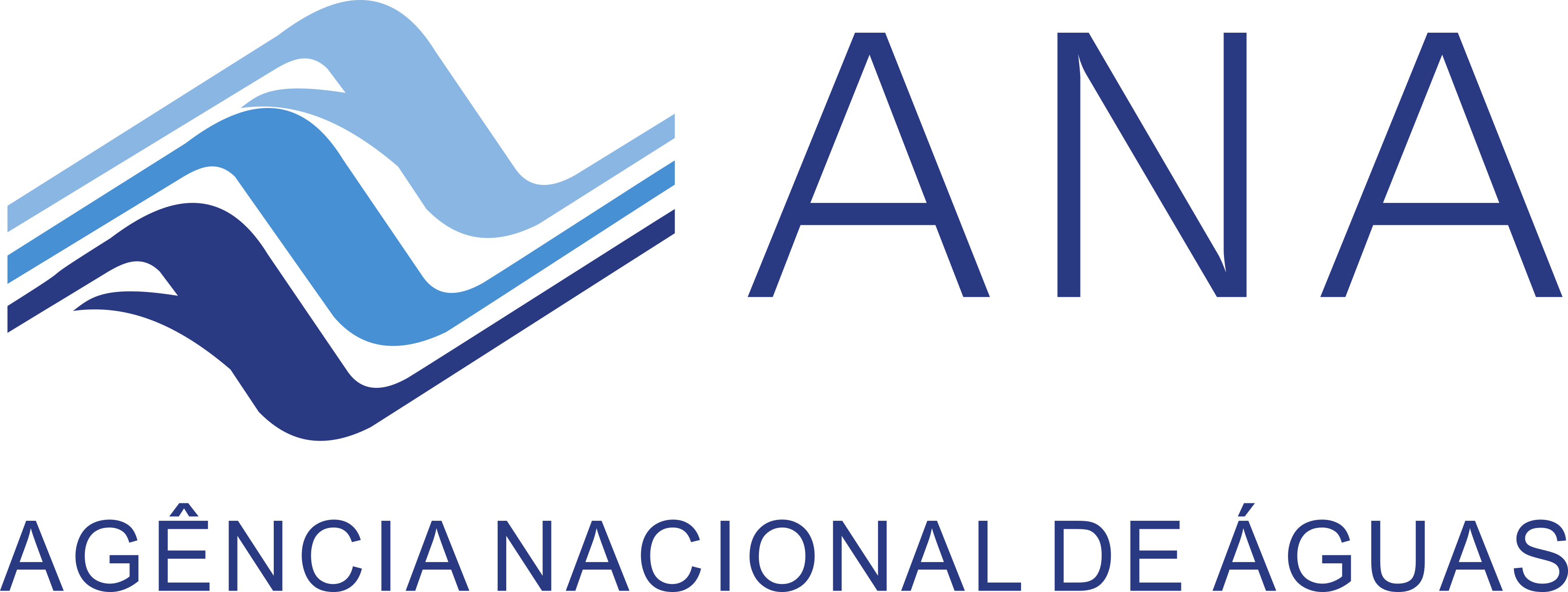 Ana Logo, Agência Nacional de Águas Logo.