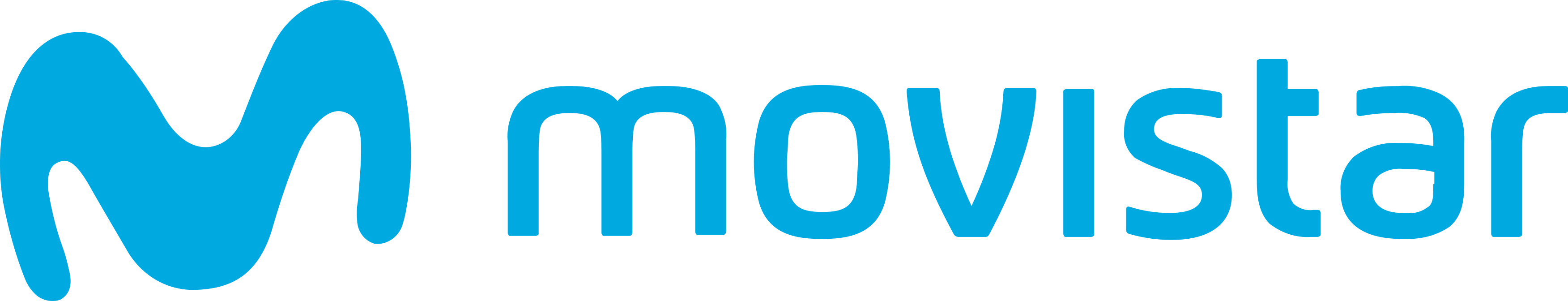 movistarのロゴ。.