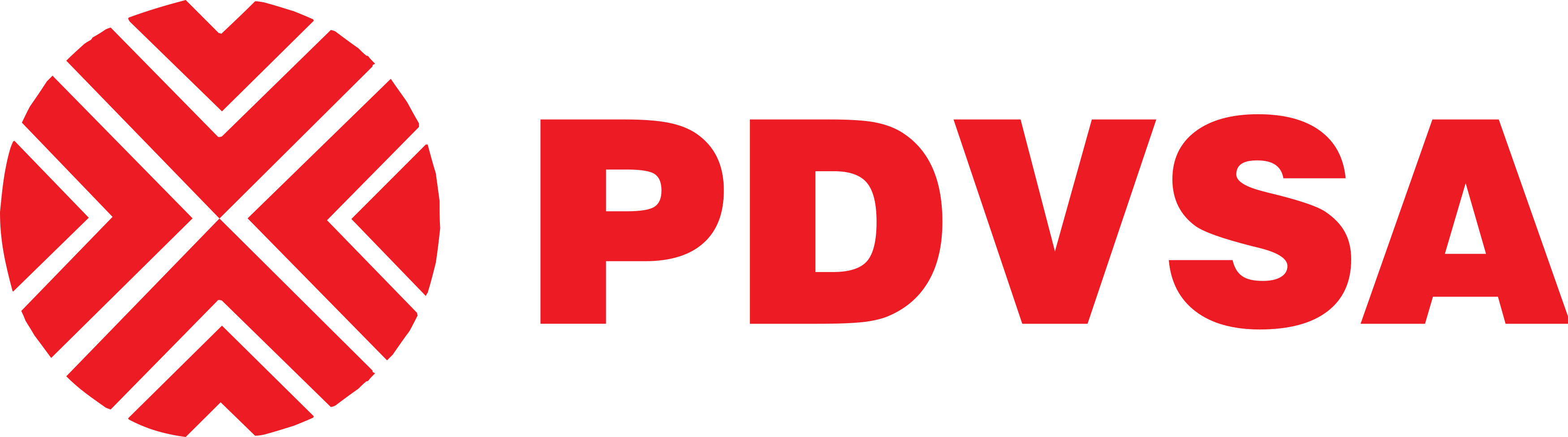 PDVSAのロゴ。.