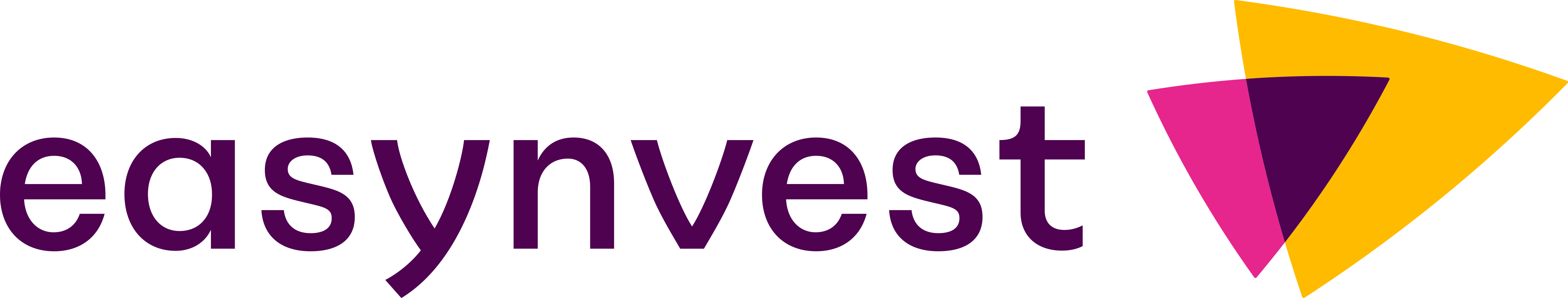 easynvestのロゴ。.