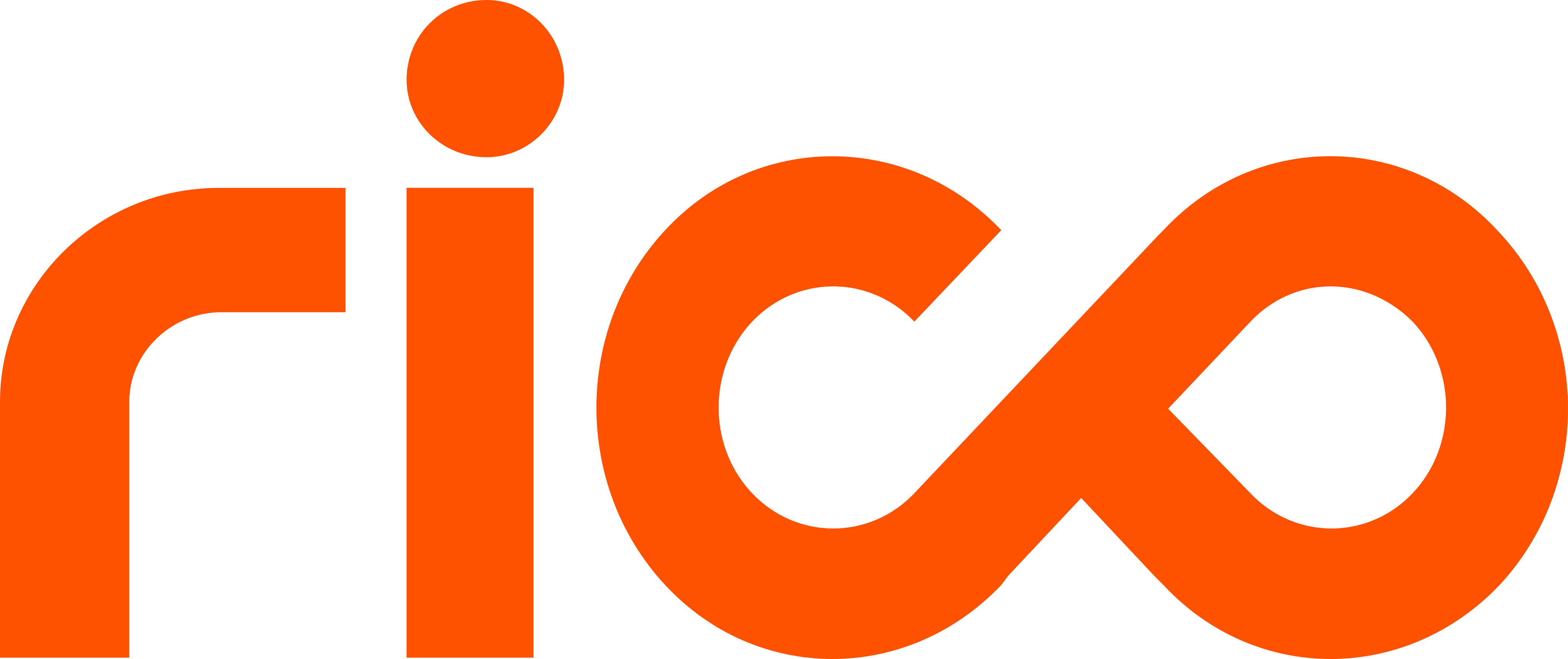 Rico Investimentos Logo.