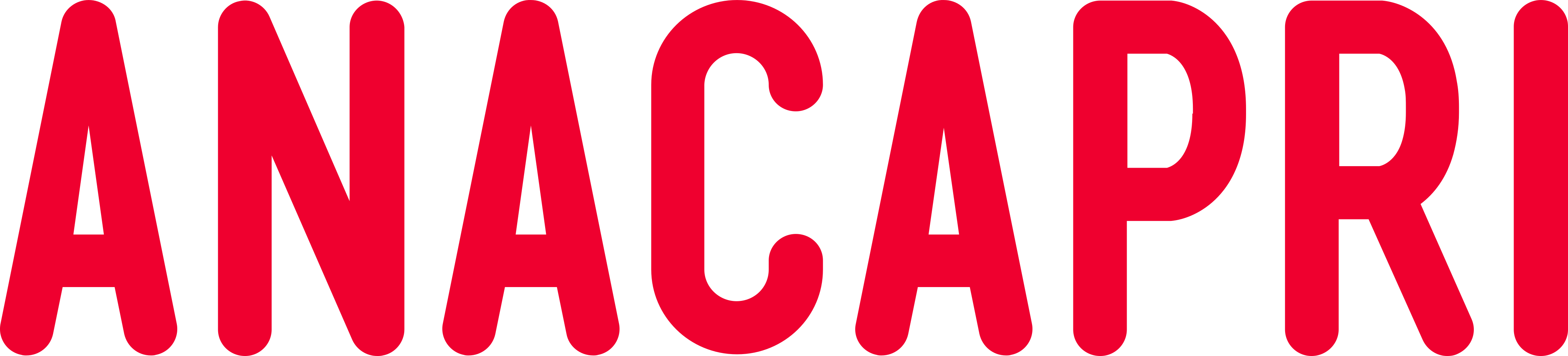 ANACAPRIのロゴ。.