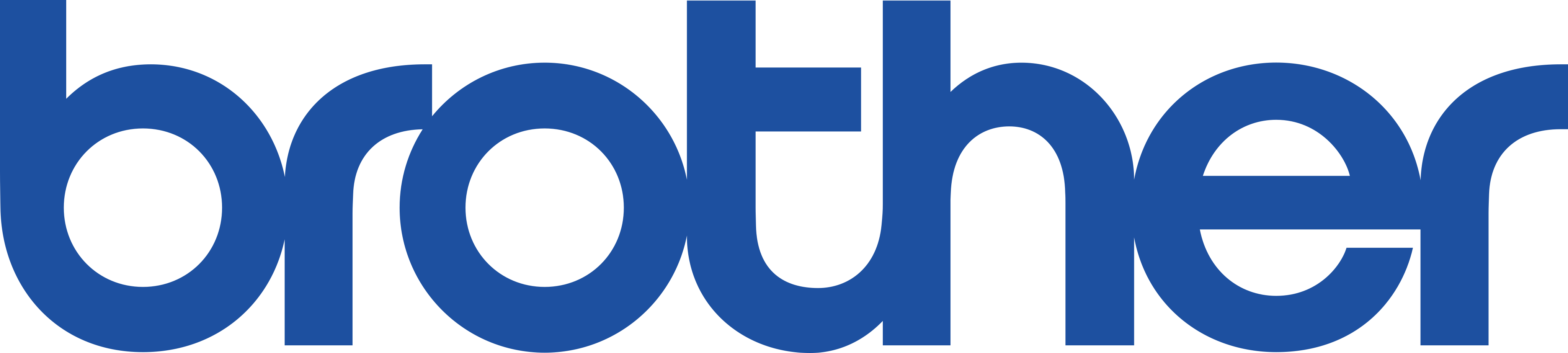 ブラザーのロゴ。.