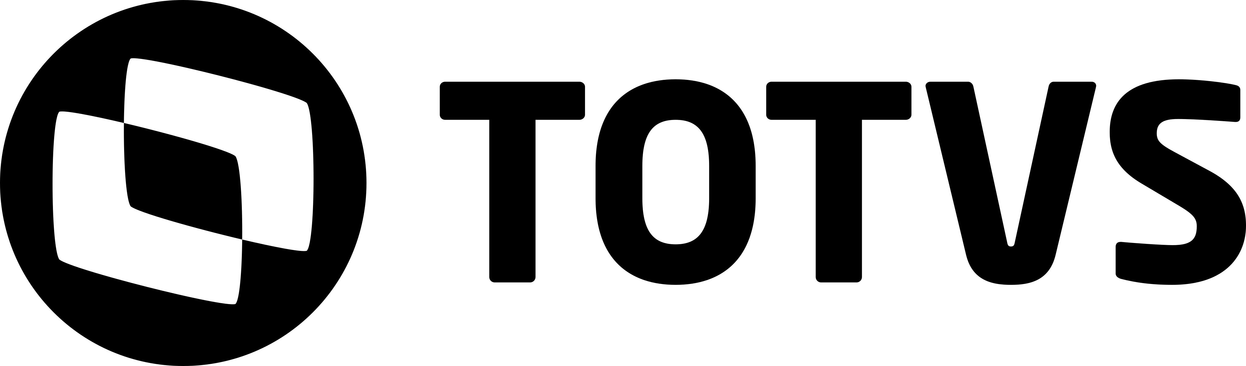 TOTVS Logo.