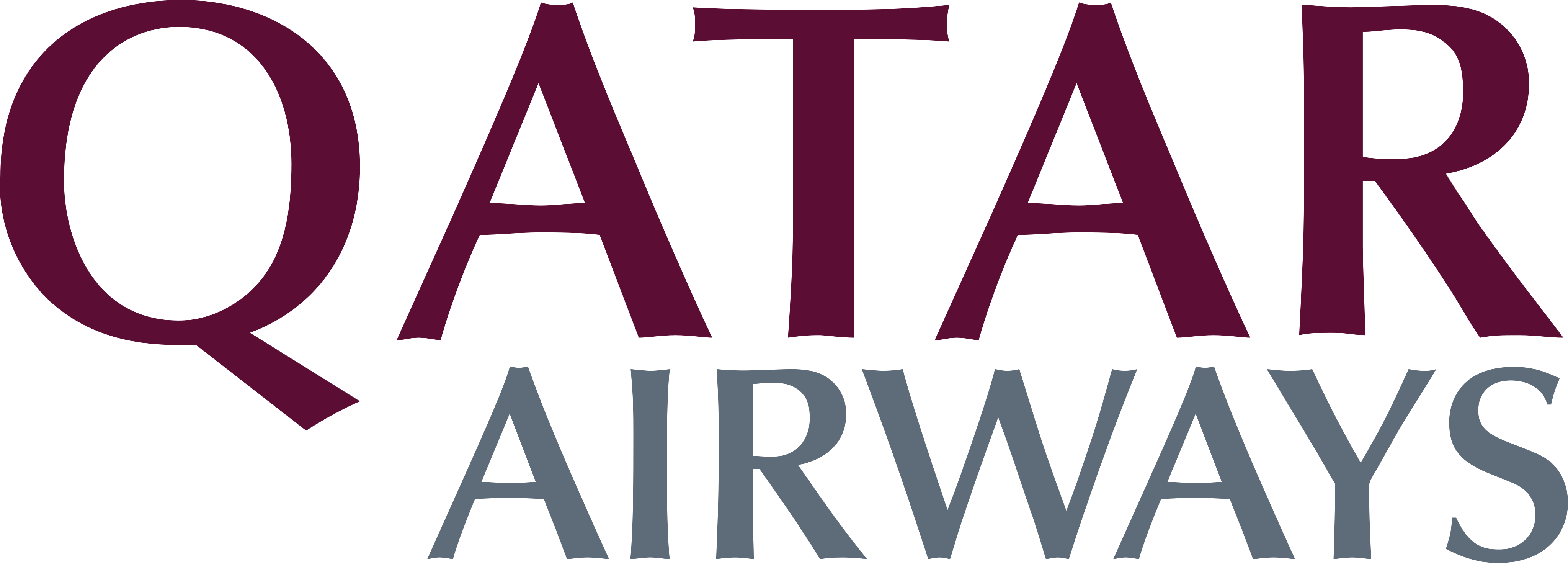 カンタス航空のロゴ。.