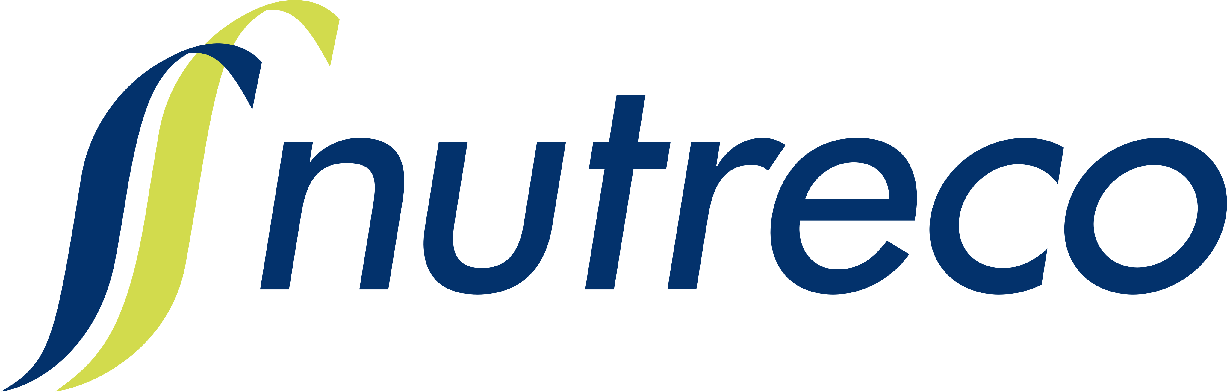 Nutreco Logo.