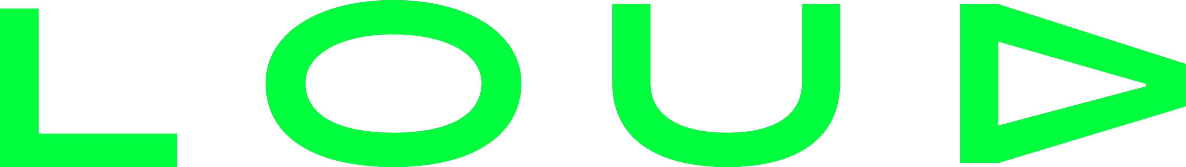 LOUD Logo.