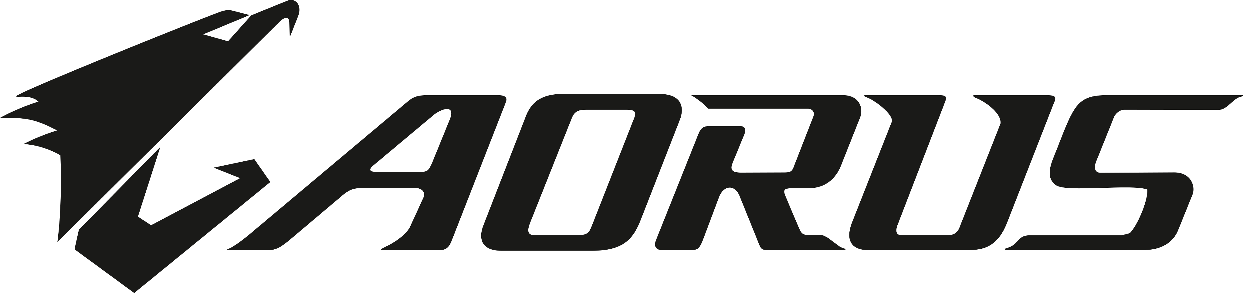 AORUSのロゴ。.