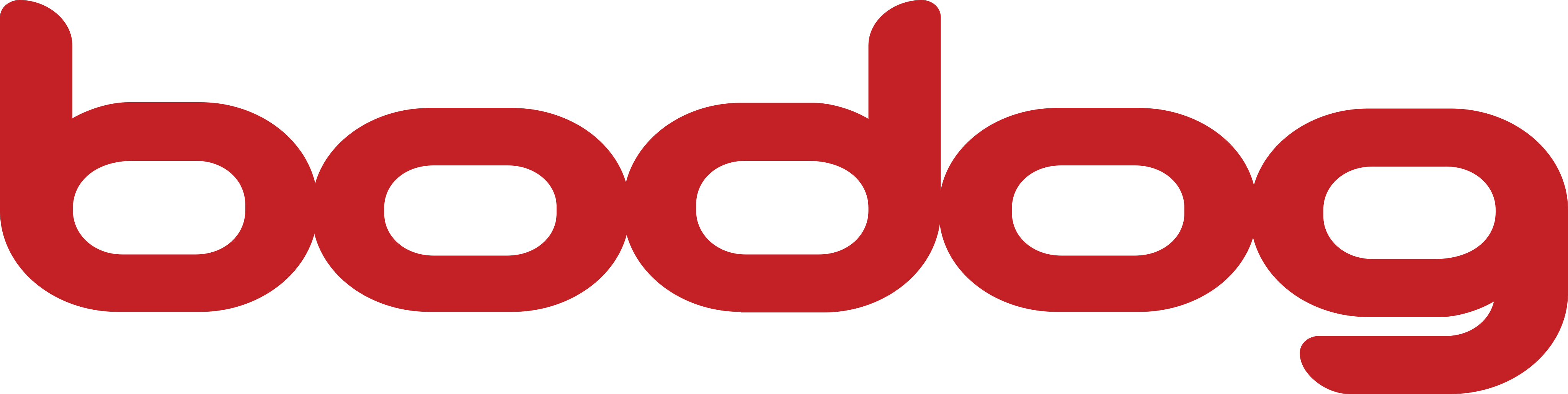 Bodogのロゴ。.