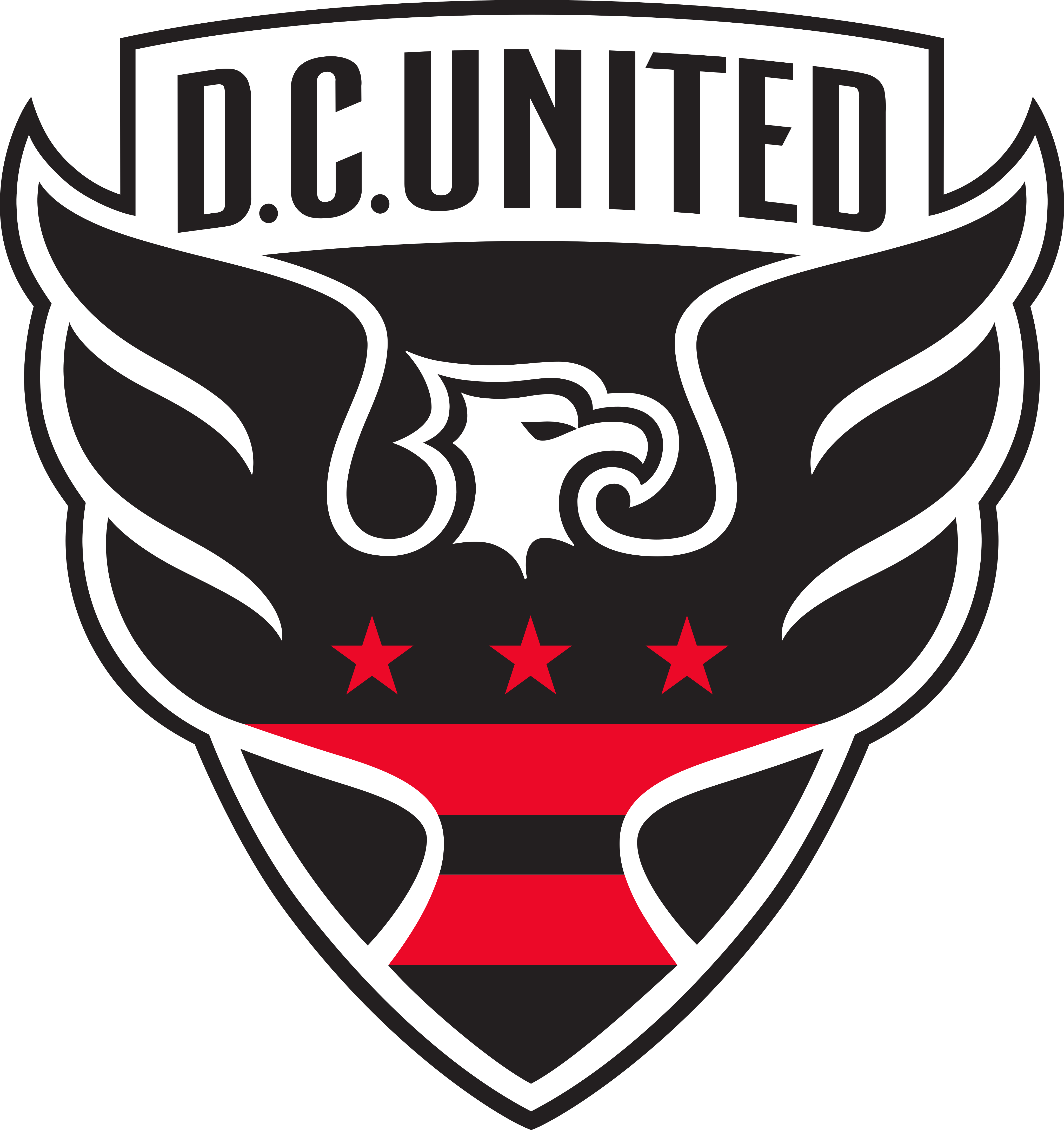 D.C. United Logo.