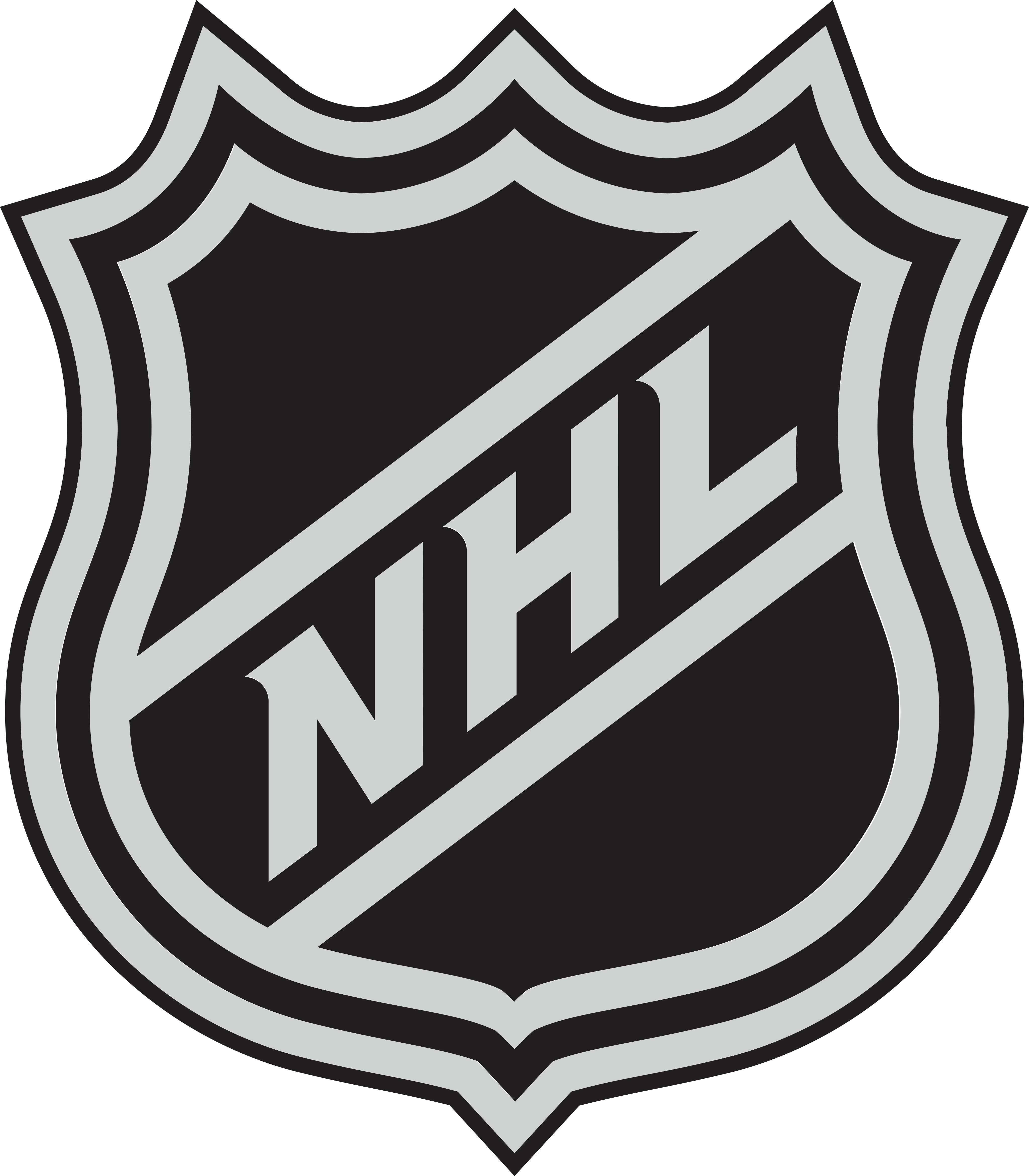 NHLのロゴ。.